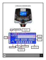 Предварительный просмотр 21 страницы BH FITNESS S1Ti Owner'S Manual