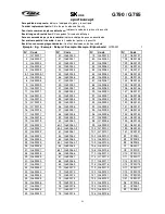 Preview for 53 page of BH FITNESS SK Line G790 Instructions For Assembly And Use