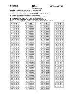 Preview for 55 page of BH FITNESS SK Line G790 Instructions For Assembly And Use