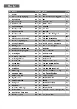 Preview for 7 page of BH FITNESS SPRINT BIKE TWO H918A-1 User Manual