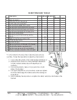 Preview for 15 page of BH FITNESS Sprint Elliptical SE4 Owner'S Manual