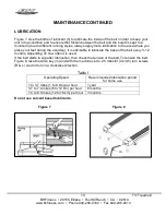 Preview for 11 page of BH FITNESS T11 - V2 Owner'S Manual