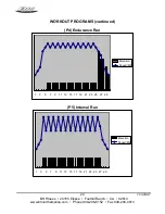 Preview for 20 page of BH FITNESS T8 SPORT Manual