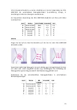 Предварительный просмотр 79 страницы BH FITNESS Tecnovita CELL CONTOUR YS600 User Manual