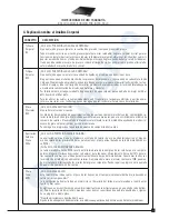 Preview for 5 page of BH FITNESS VivaFit YB01 Operation Instruction And Guarantee