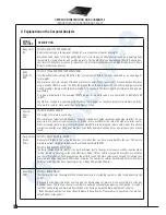 Preview for 12 page of BH FITNESS VivaFit YB01 Operation Instruction And Guarantee