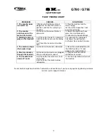 Preview for 16 page of BH HI POWER G790 Assembly And Use Manual