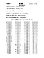 Preview for 56 page of BH HI POWER G790 Assembly And Use Manual