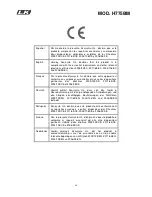 Preview for 24 page of BH HI POWER H775BM Instructions For Assembly And Use