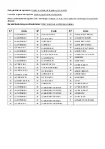 Preview for 19 page of BH HI POWER L330 Instructions For Assembly And Use