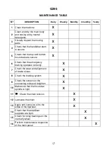 Preview for 17 page of BH Hipower G290 Instructions For Assembly And Use