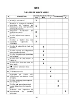 Preview for 24 page of BH Hipower G290 Instructions For Assembly And Use