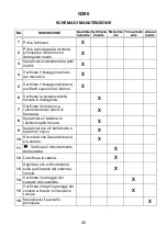 Preview for 45 page of BH Hipower G290 Instructions For Assembly And Use