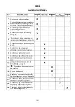 Preview for 52 page of BH Hipower G290 Instructions For Assembly And Use