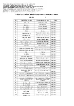 Preview for 26 page of BH Hipower G669 Instructions For Assembly And Use