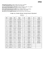 Preview for 27 page of BH Hipower H785 Instructions For Assembly And Use