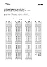 Preview for 33 page of BH Hipower H890 Instructions For Assembly And Use