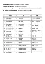 Preview for 18 page of BH Hipower L535 Instructions For Assembly And Use