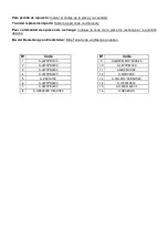 Preview for 14 page of BH Hipower L870 Instructions For Assembly And Use