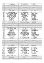 Preview for 21 page of BH Hipower PL070 Instructions For Assembly And Use