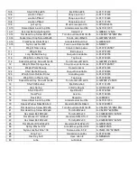 Preview for 22 page of BH Hipower PL070 Instructions For Assembly And Use