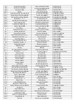 Preview for 22 page of BH Hipower PL110 Instructions For Assembly And Use