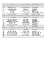 Preview for 23 page of BH Hipower PL110 Instructions For Assembly And Use