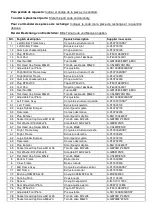 Preview for 22 page of BH Hipower PL150 Instructions For Assembly And Use