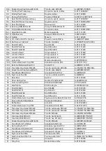 Preview for 24 page of BH Hipower PL150 Instructions For Assembly And Use