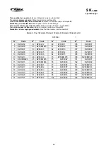 Preview for 25 page of BH Hipower R250BM Instructions For Assembly And Use