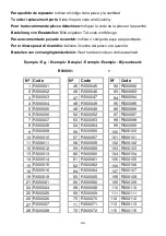 Preview for 34 page of BH Hipower R500 Instructions For Assembly And Use