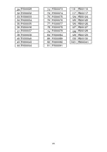 Preview for 35 page of BH Hipower R500 Instructions For Assembly And Use