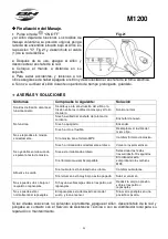 Preview for 20 page of BH SHIATSU Luxury Class M1200 Instructions For Assembly And Use