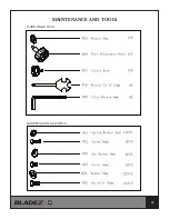 Предварительный просмотр 13 страницы BH BLADEZ 200U Owner'S Manual