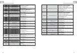 Preview for 14 page of BH EMOTION ATOM Manual