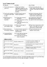 Preview for 11 page of BH G6350 Operating Instructions Manual