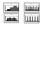 Preview for 47 page of BH G855 Manual