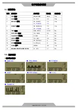 Preview for 57 page of BH G863T User Manual