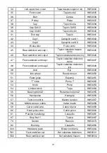 Preview for 41 page of BH H853 Instructions For Assembly And Use