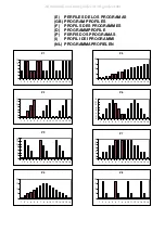 Preview for 45 page of BH H8705i-G2487i Manual