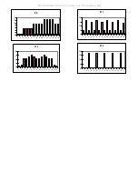 Preview for 46 page of BH H8705i-G2487i Manual