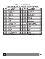 Preview for 22 page of BH LK700S Owner'S Manual