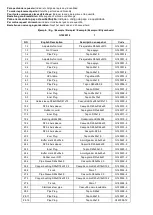 Preview for 31 page of BH Power Smith G140 Instructions For Assembly And Use