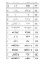 Preview for 32 page of BH Power Smith G140 Instructions For Assembly And Use