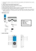 Preview for 3 page of BH Tecnorita YM681 VERSO Instructions Of Use And Warranty