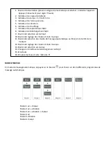 Предварительный просмотр 14 страницы BH Tecnorita YM681 VERSO Instructions Of Use And Warranty