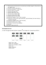 Preview for 29 page of BH Tecnorita YM681 VERSO Instructions Of Use And Warranty