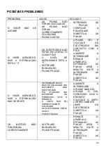 Предварительный просмотр 24 страницы BH Tecnorita YR40 Operating Instructions And Guarantee