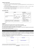 Preview for 14 page of BH Tecnovita e-SCULPTER YR50 Operating Instructions And Guarantee