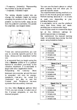 Preview for 16 page of BH Tecnovita Vibro Balance YV12 Instructions For Assembly And Use